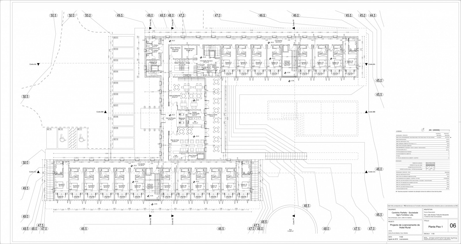 Projeto Chave na mão, Hotel Rural, à venda na Guia, Algarve_349989